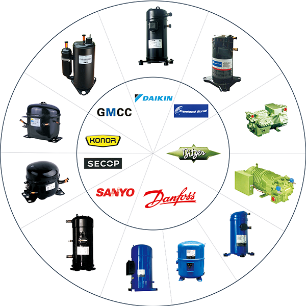 compressor